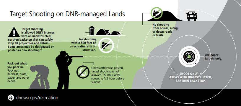 a green infographic about target shooting on DNR land